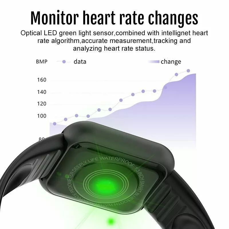 Смарт годинник Smart Watch Y68