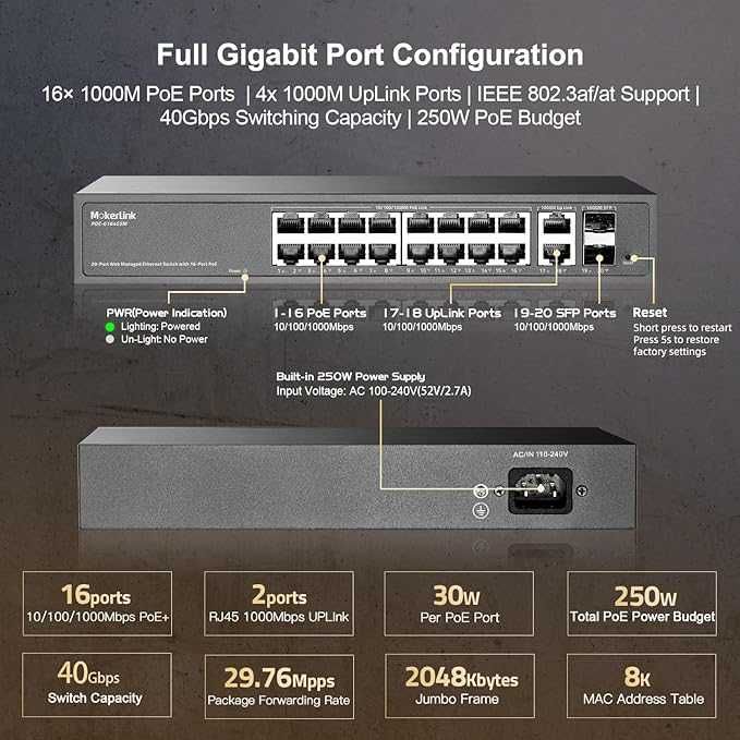 MokerLink 16-portowy gigabitowy przełącznik PoE,16x100/1000Mbps PoE+