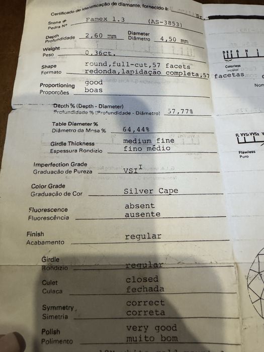 Anel Solitario diamante talhe brilhante H.Stern