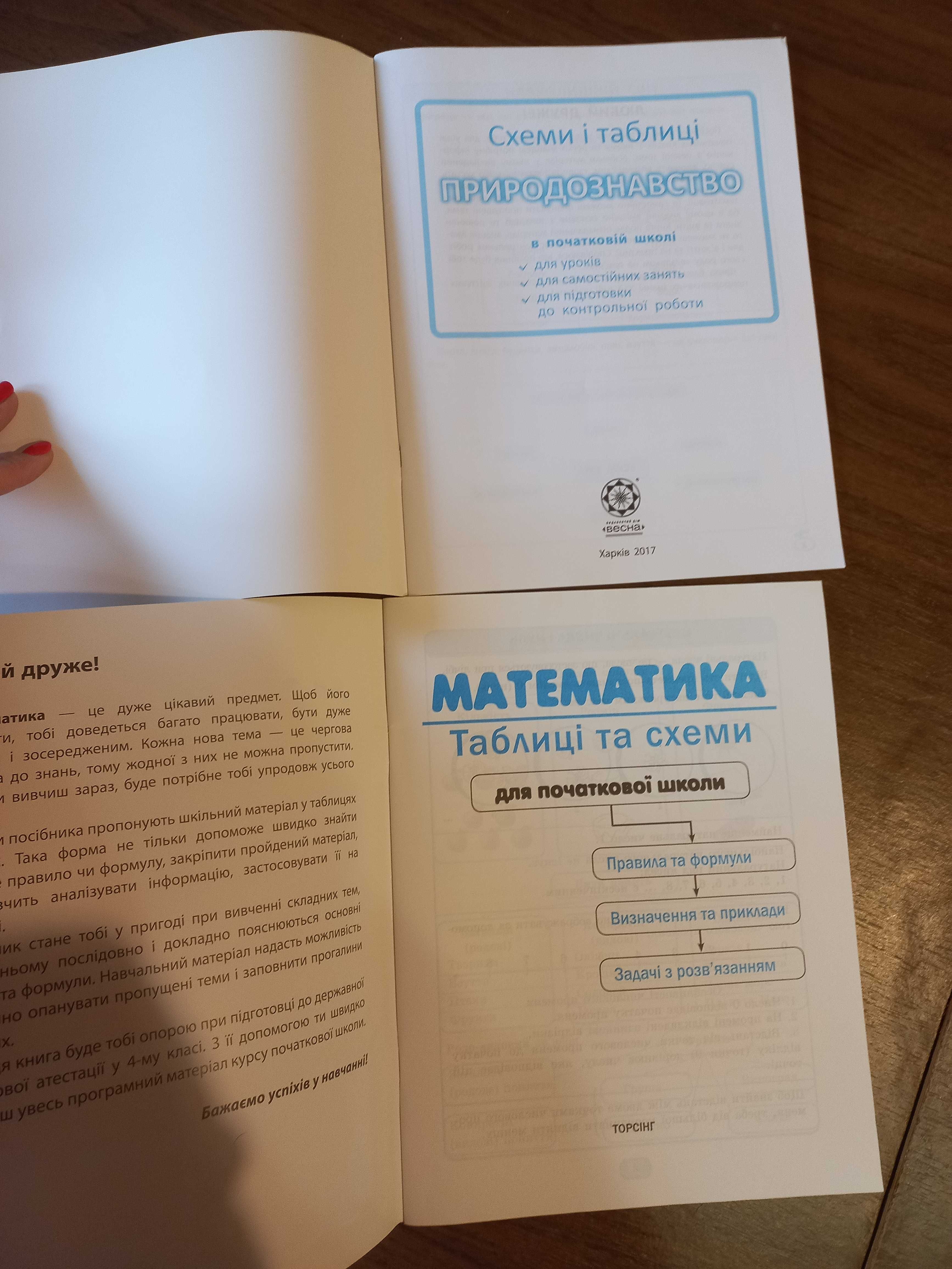 Довідничок школяра, Математика схеми і таблиці