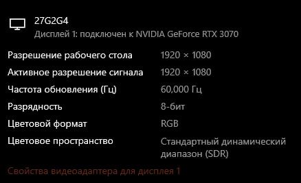 Монітор AOC 27G2G4 FHD