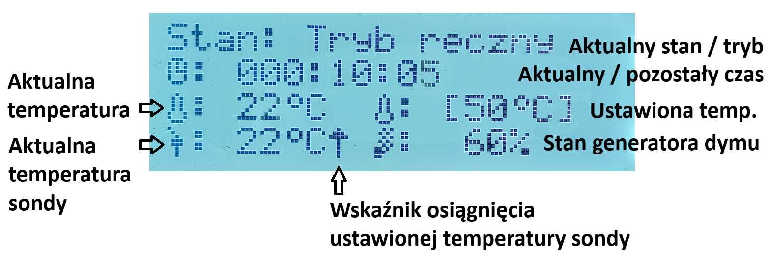 Mikroprocesorowy sterownik do wędzarni 3 fazowy + gratisy