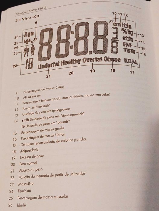 Balança de casa de banho. Como Nova.