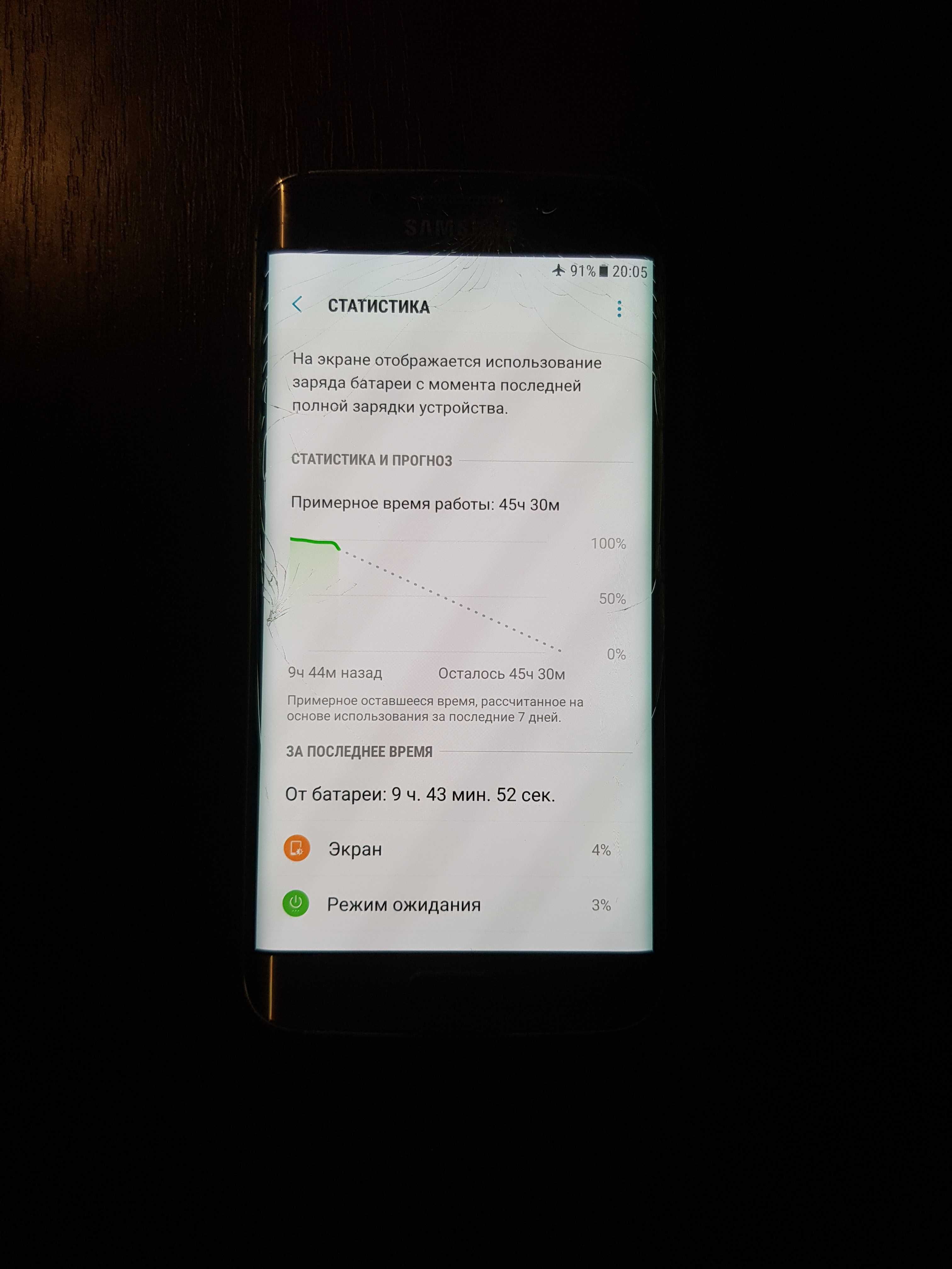 Samsung galaxy s6 edge gold дисплей