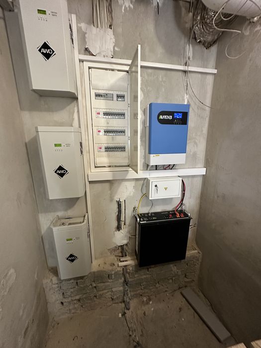 Резервне/безперебійне живлення / інвертори/акумулятори/соняччні панелі