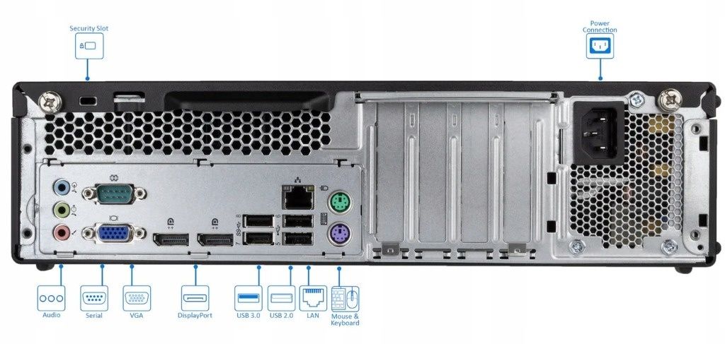 Komputer gamingowy SFF / pracy | Ryzen 3, 16GBRAM, SSD | (GTX 1650/RX