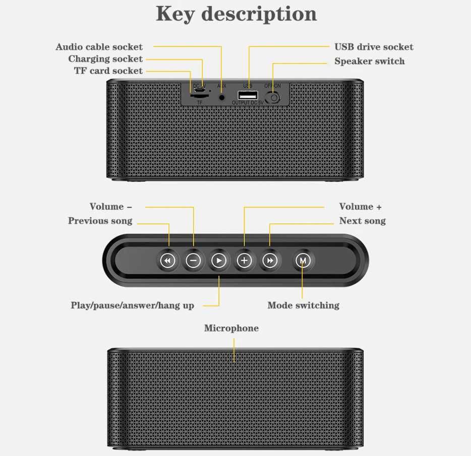 Mały Głośnik przenośny Stereo MANOVO 2x5W Bluetooth Radio USB karta TF