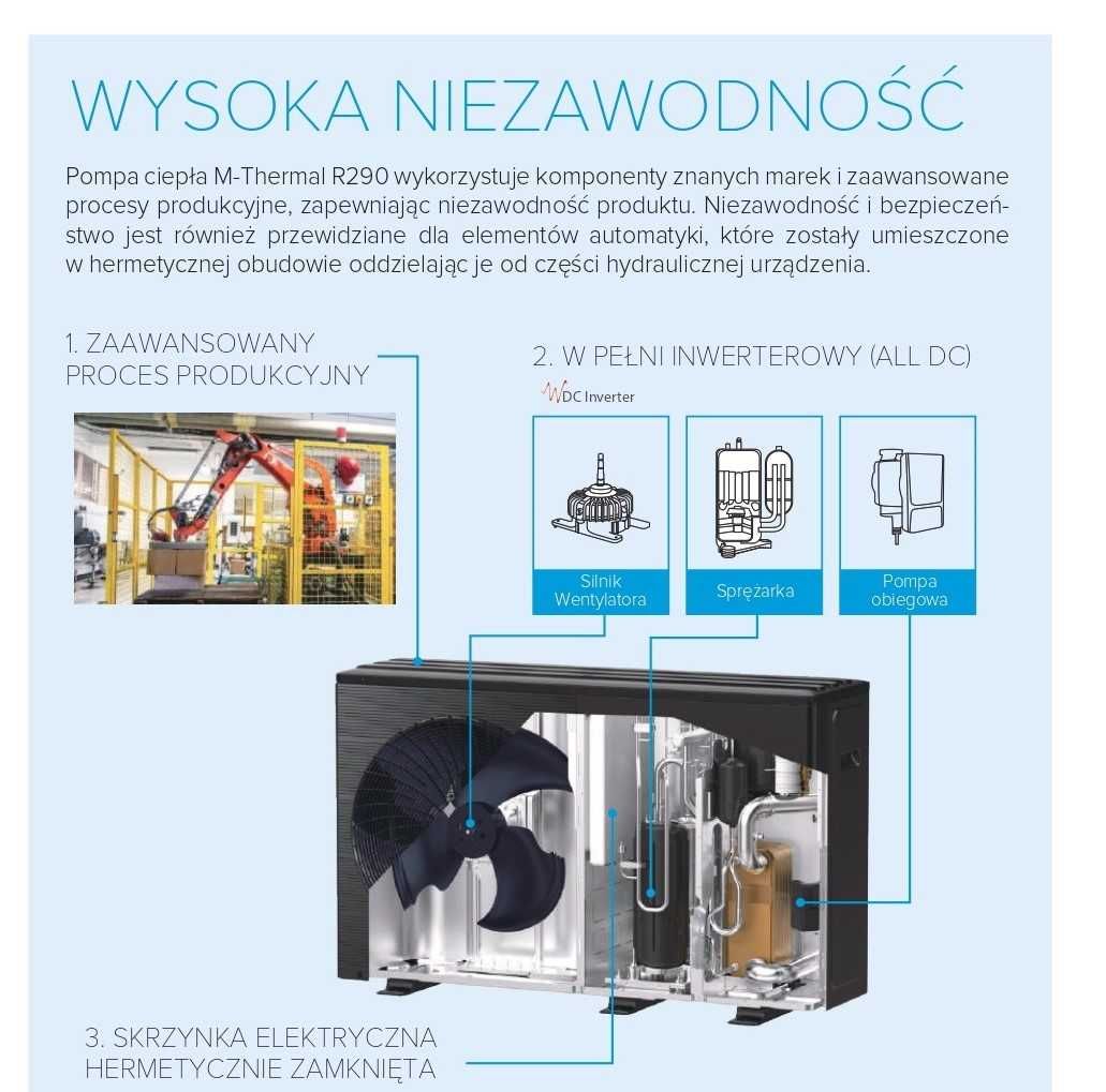 Pompa ciepła S M-thermal Mono R290 8 kW NOWOŚĆ!!!