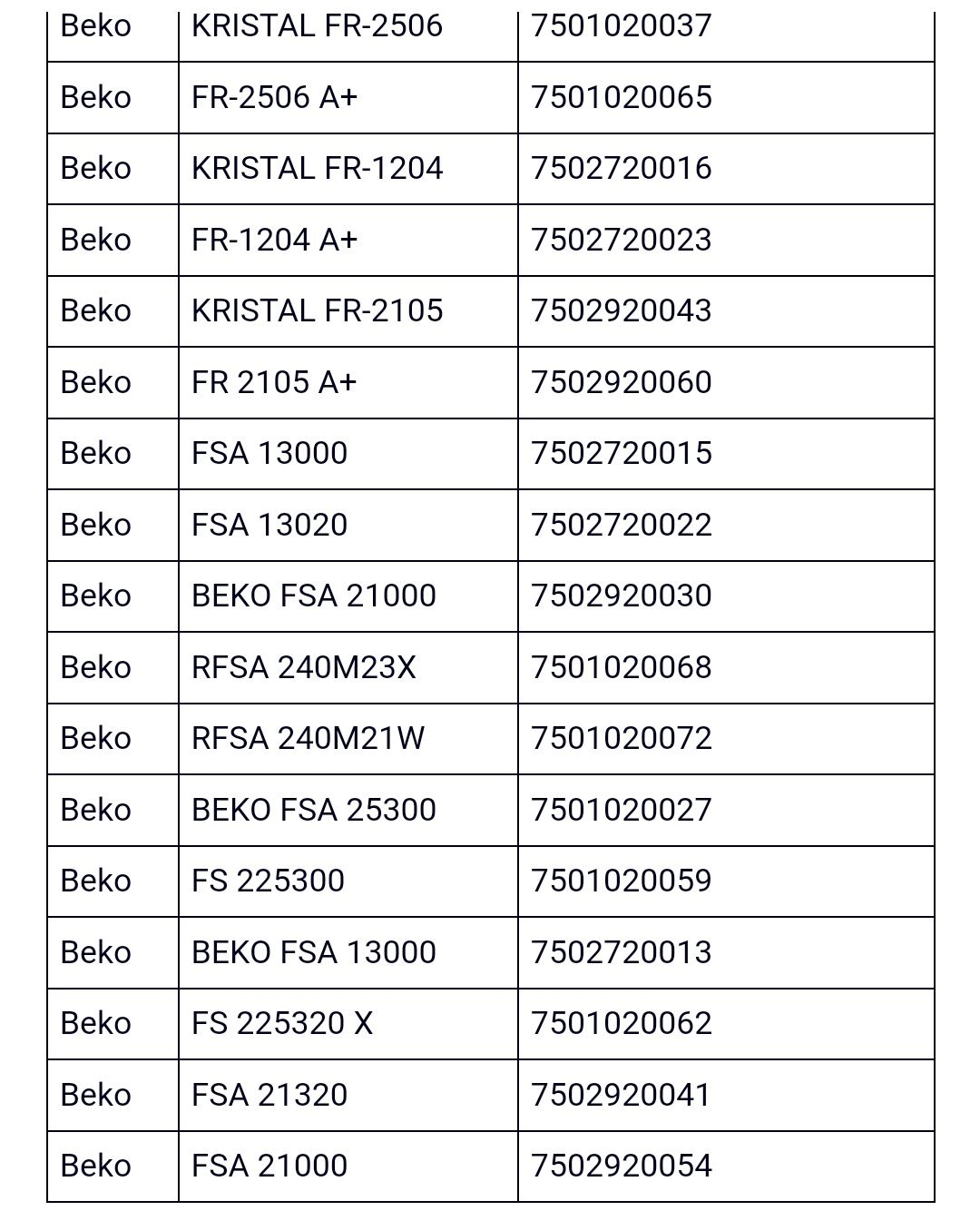 Плата управления для холодильника Beko, Bosch 4611600185