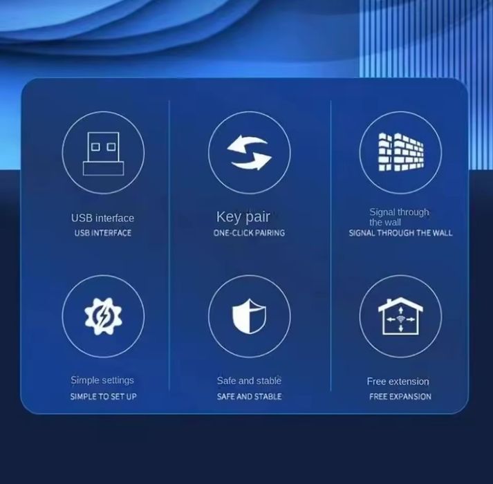 Нові USB Wi-Fi repeater