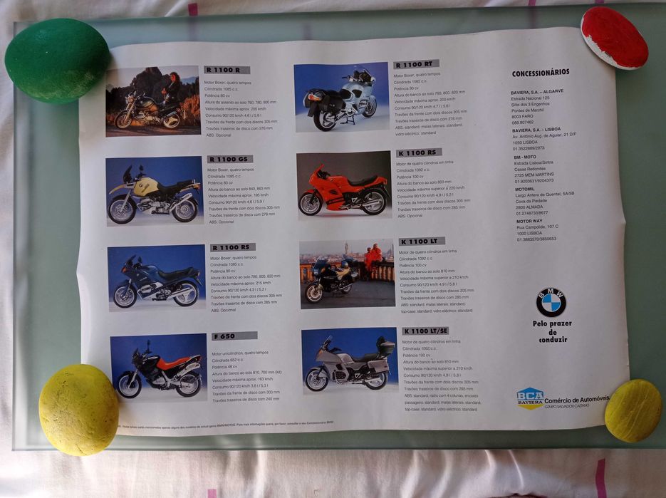 Posters Motas BMW / Shell - anos 90