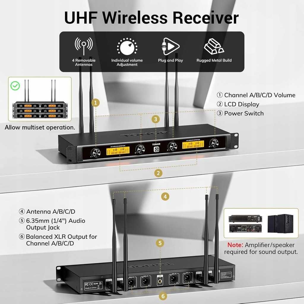 System mikrofonów bezprzewodowych TONOR TW842 UHF,  nadajnik odbiornik