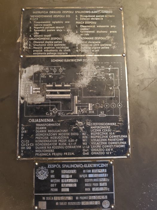 Agregat prądotwórczy wojskowy 2kW