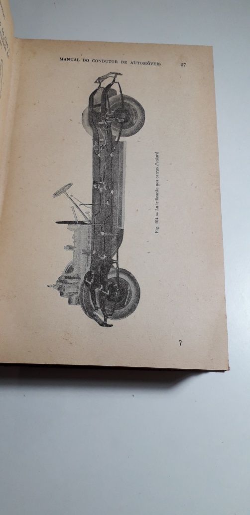 Manual do Condutor de Automóveis (Bertrand)