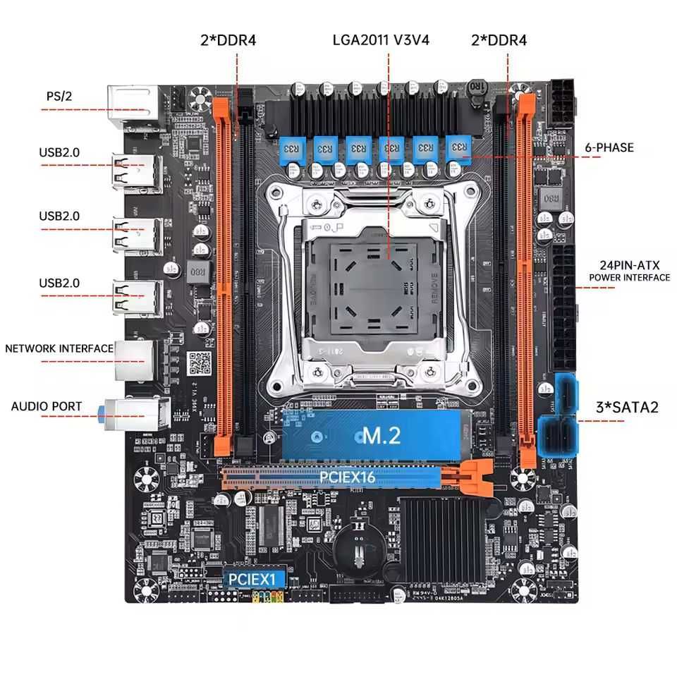 Комплект 2011-3 | SOYO X99 + Xeon 2680v4 + 16Гб DDR4