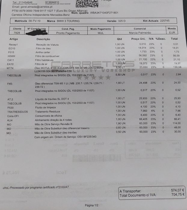 Bmw 325d Touring Auto