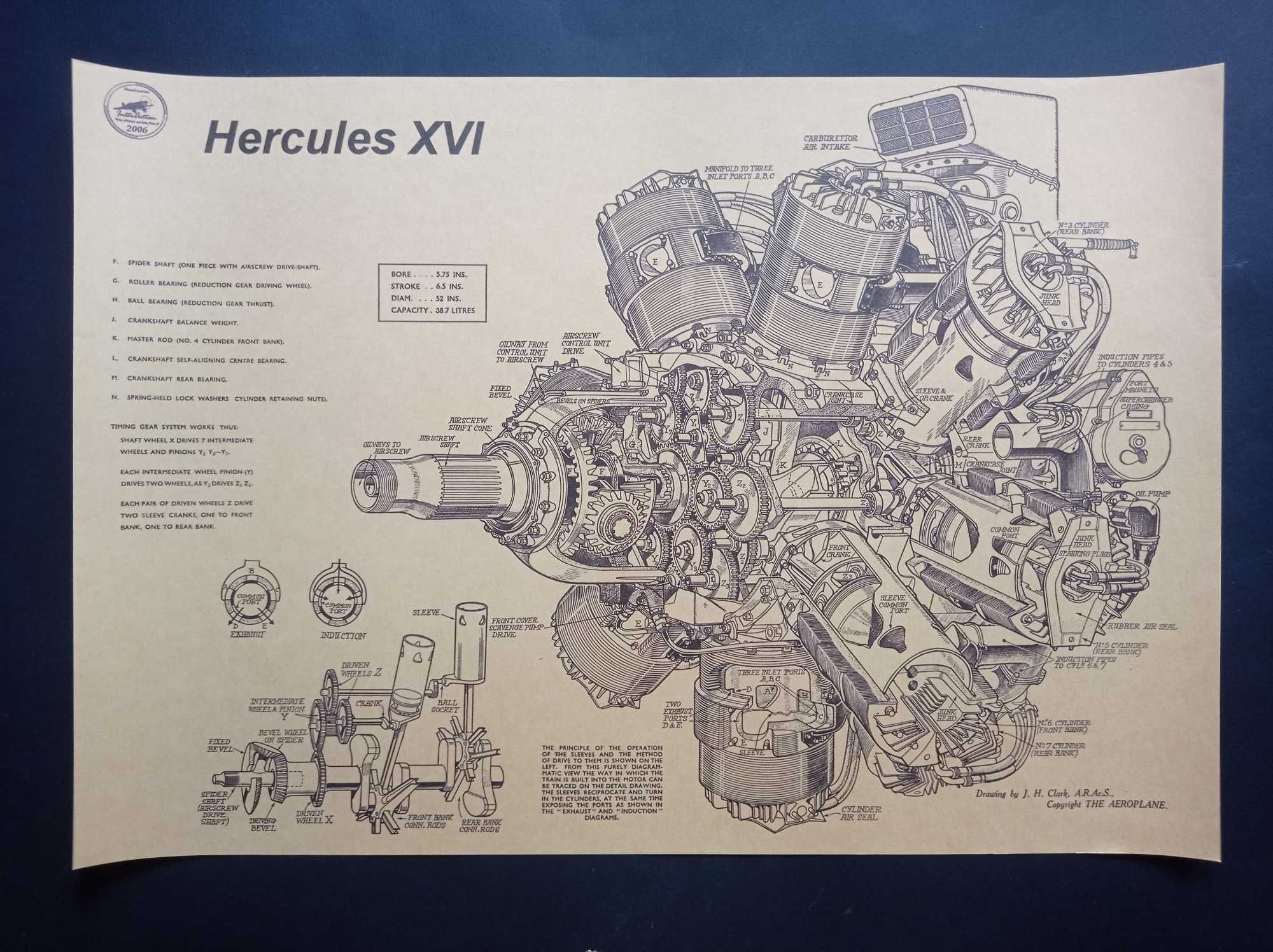 Постер схема в винтажном стиле "Авиа двигателя Hercules XVI"