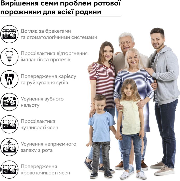 НОВИЙ! Портативний Іригатор RZTK / Новый ирригатор от Розетка