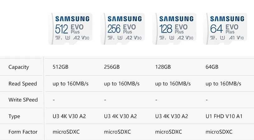 Samsung EVO Plus 64Gb / 128Gb / 256Gb / 512Gb - 160mb/s