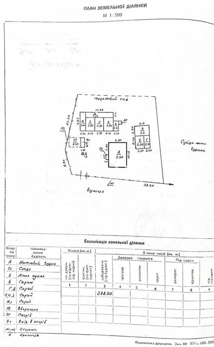2х кімн будинок із господарством в с. В.Станівці все є