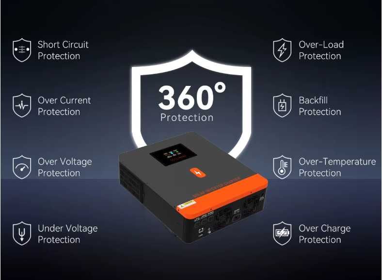 Гибридный солнечный инвертор PowMr 4200W + Wi-Fi   модуль