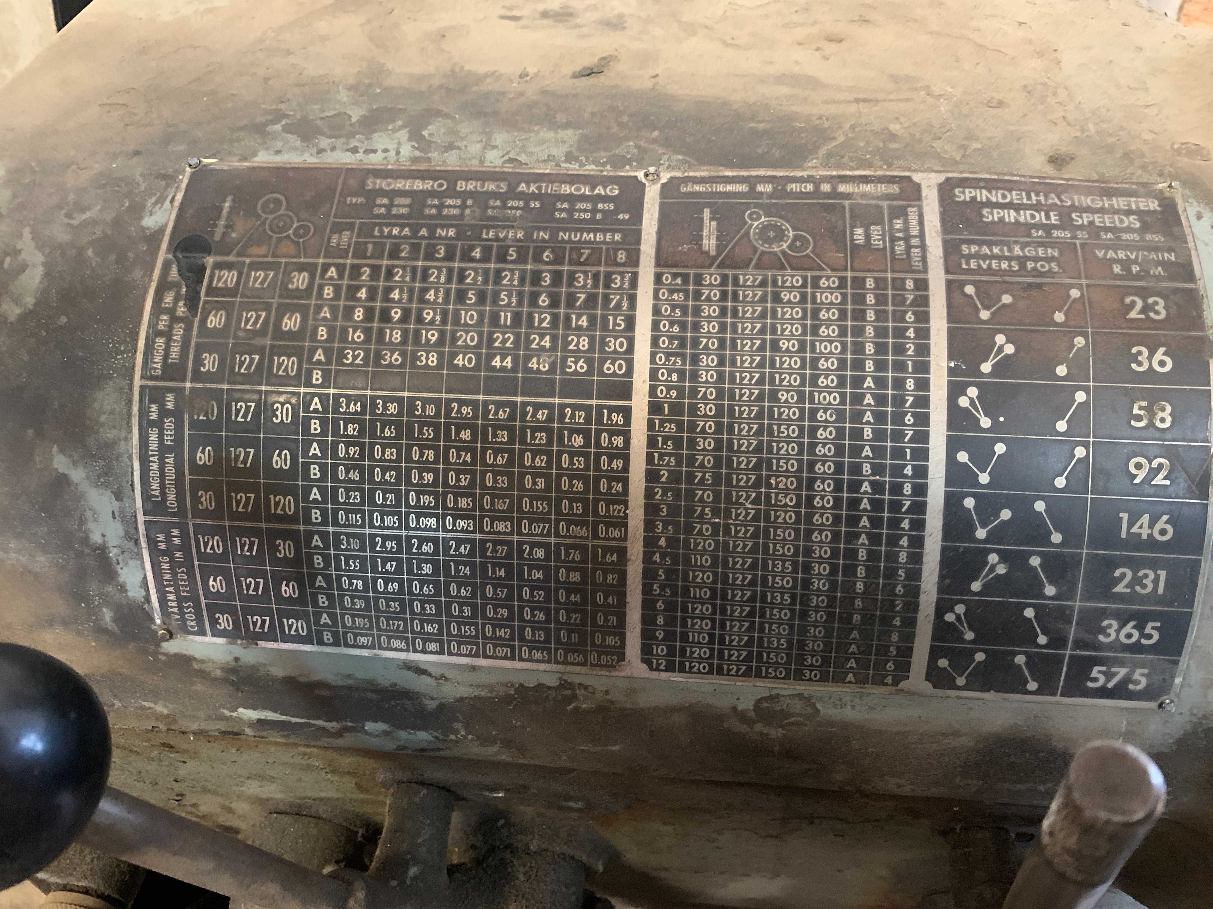 Tokarka do metalu Storebro SA 205 Sweden