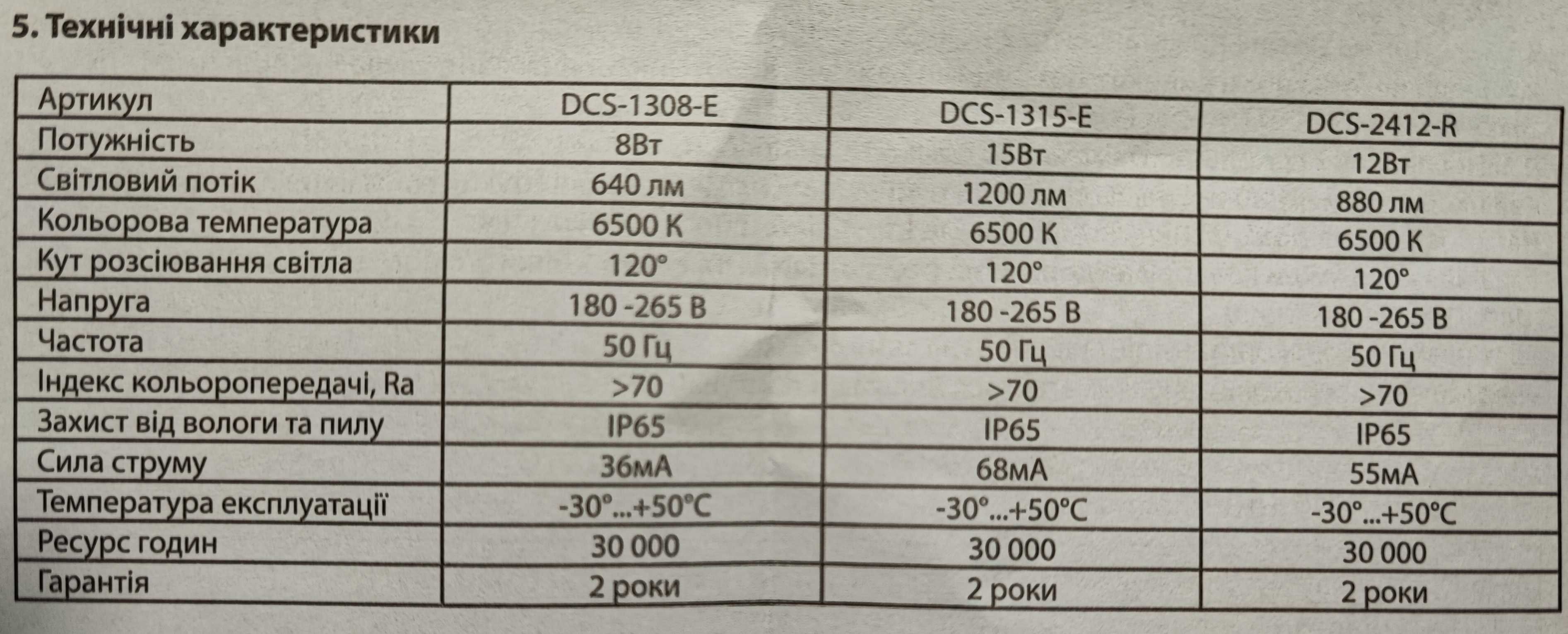 Світильник ЖКХ DAYON 6500к 8вт 12вт 15вт 6500k