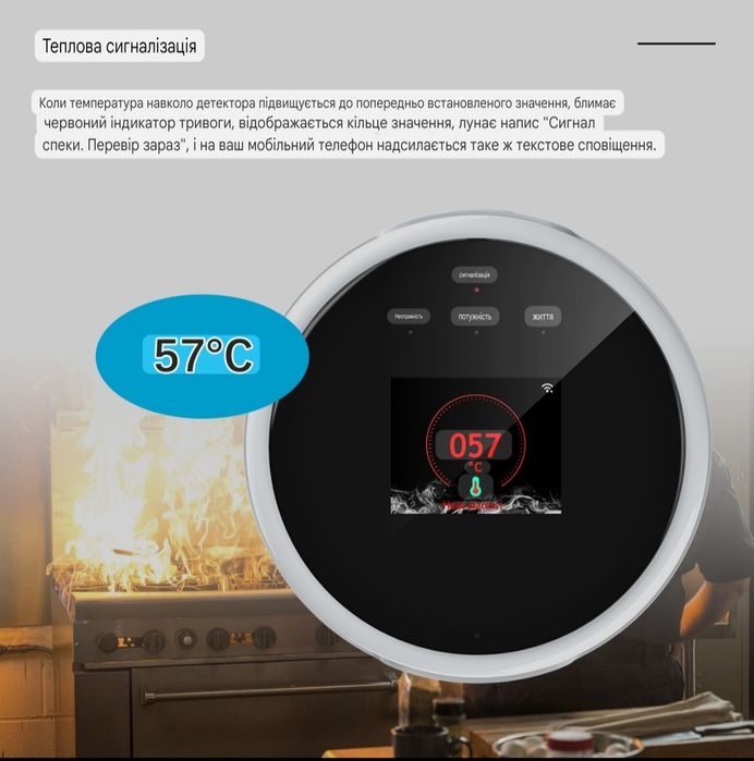 Умный Wi-Fi Датчик Газа и тепла