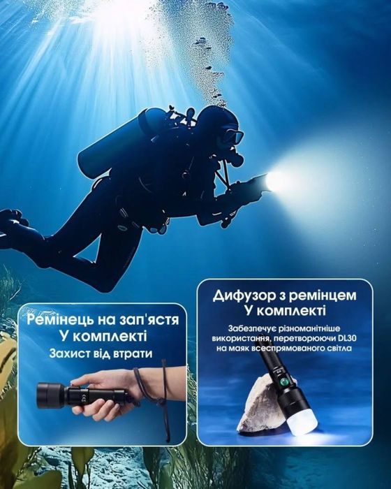 Ліхтар для дайвінгу Nitecore DL30 (USB-C) з акумулятором