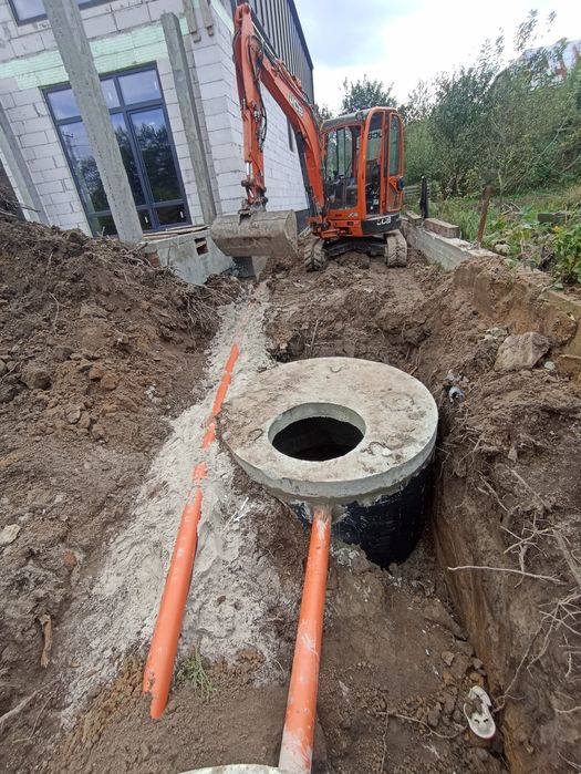 Послуги міні екскаватора, оренда міні екскаватора екскаватор, скептики