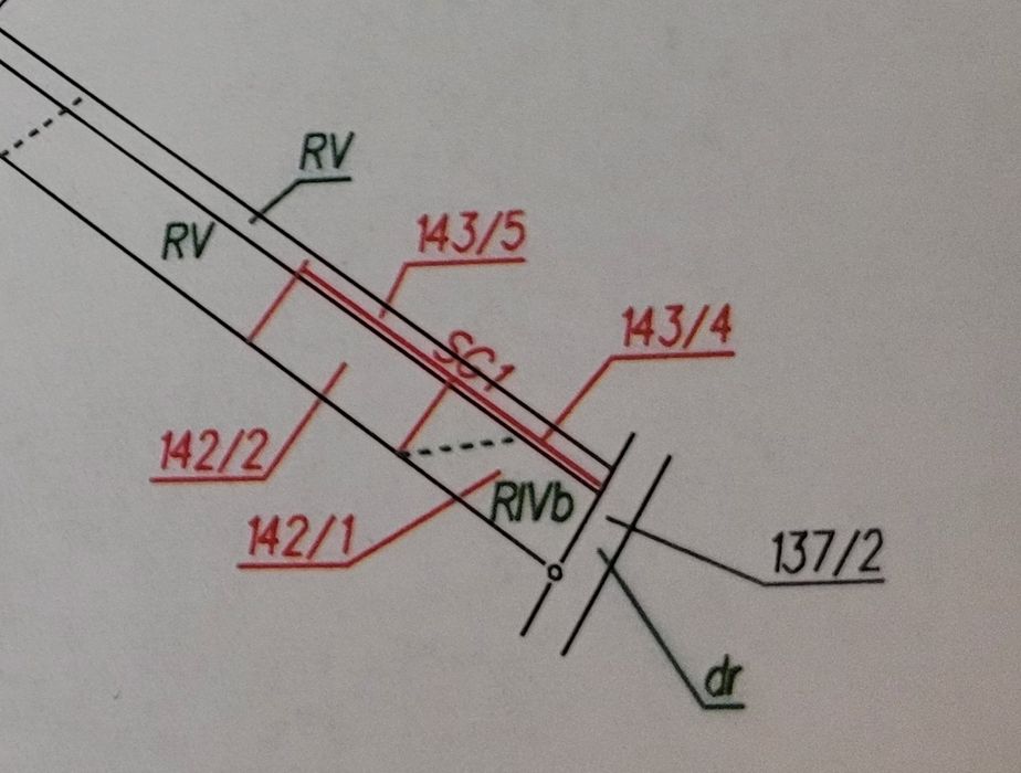 Sprzedam działki budowlane