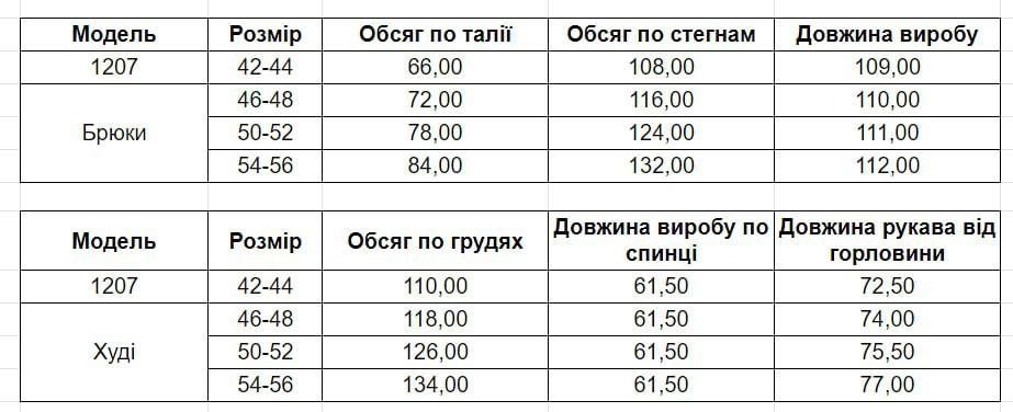 ‼️ Мега Розпродаж Повсякденний костюм супер якість Тканина Туреччина