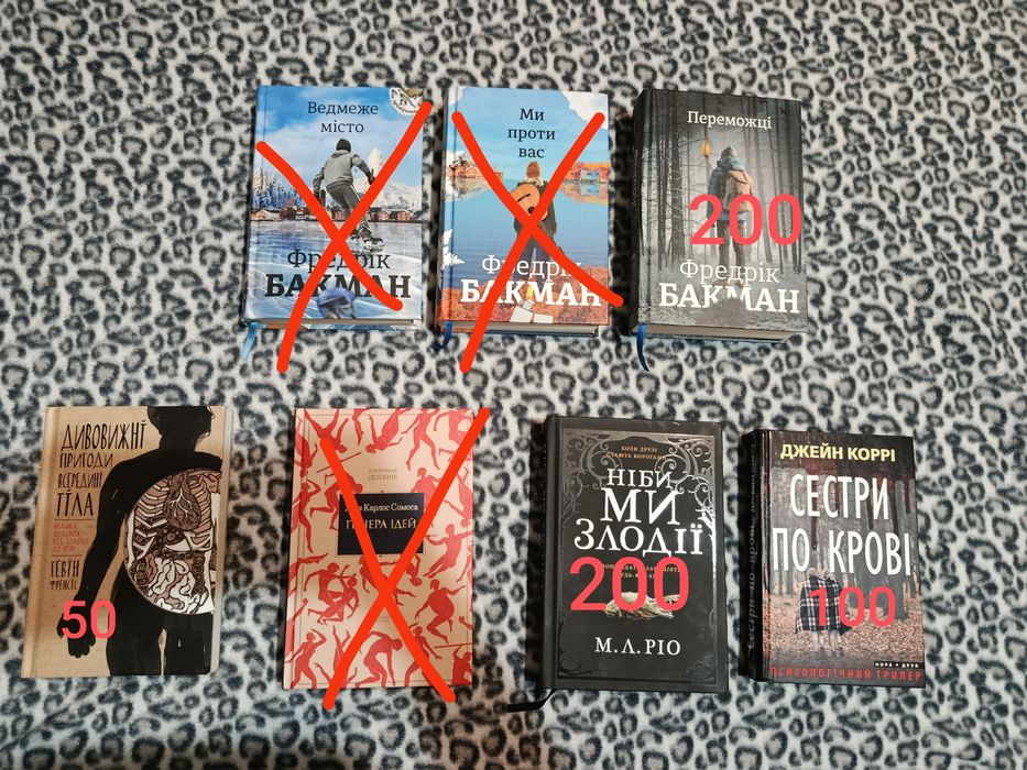 Фредерік Бакман Переможці, Ніби ми злодії, Сестри по крові