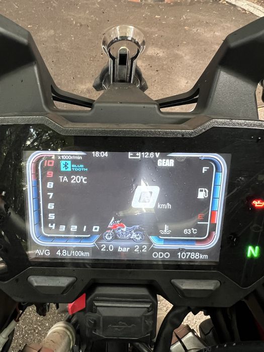 Voge 500 DS 2021