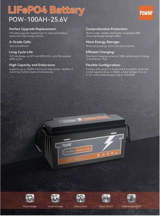 PowMr 24V 25.6V 100Ah 2.56kWh Lifepo4