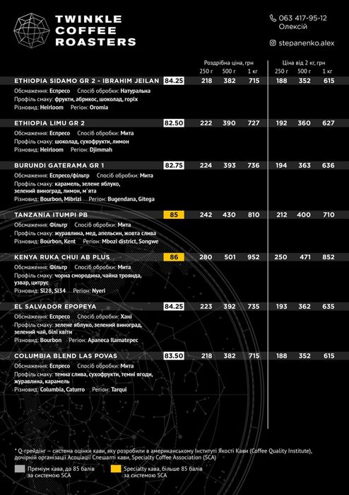 Обсмажування кави для Вас (для дому, кафе, магазину)