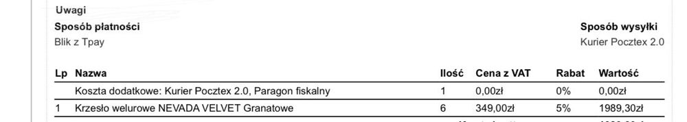 Krzesło Tapicerowane do Salonu VIKI Granatowe Welurowe Nowoczesne Loft