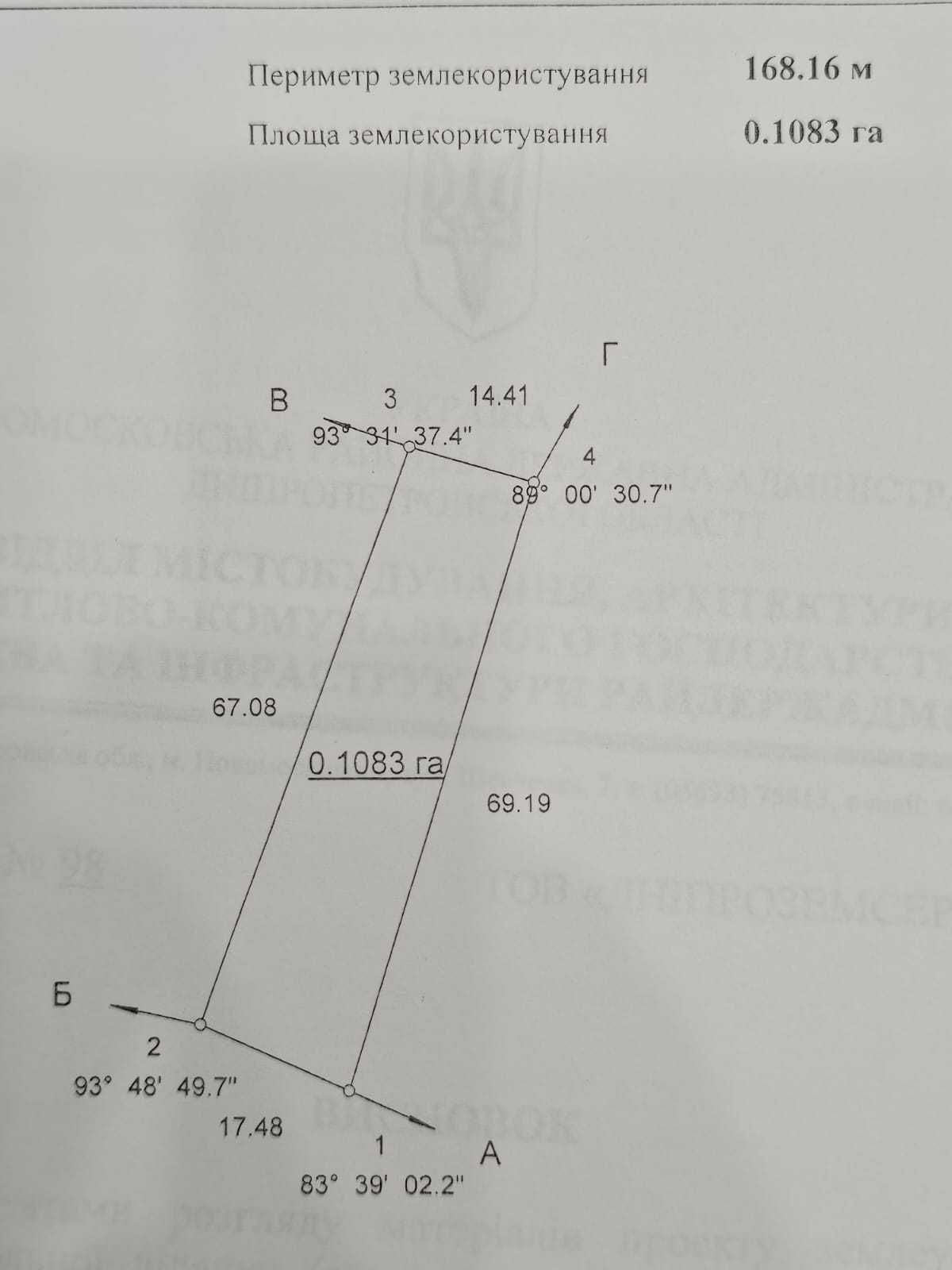 Продам земельну ділянку