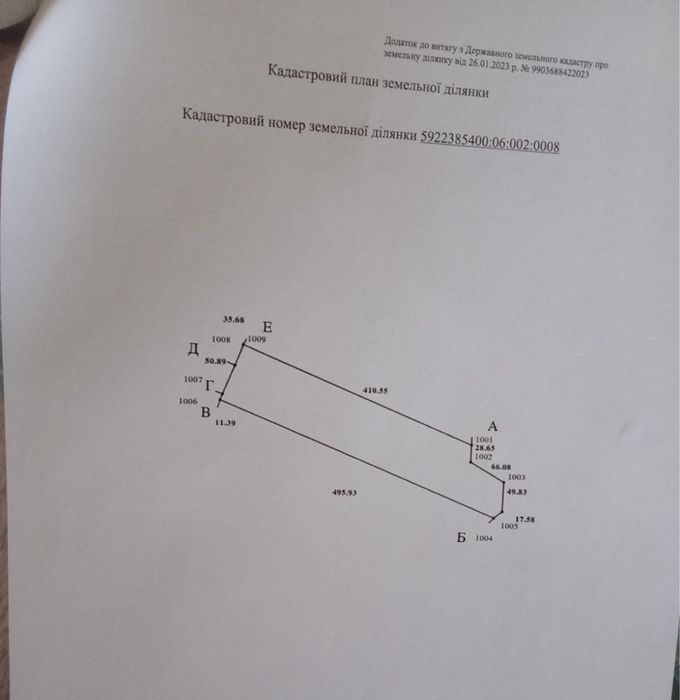 Продається земля(пай)