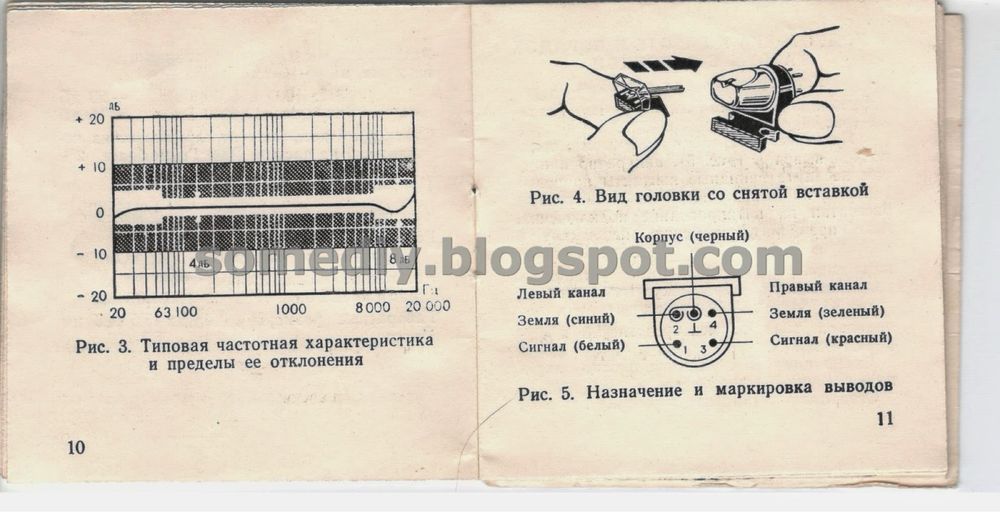 Звукосниматель ГЗМ 008 Корвет без иглы для винила