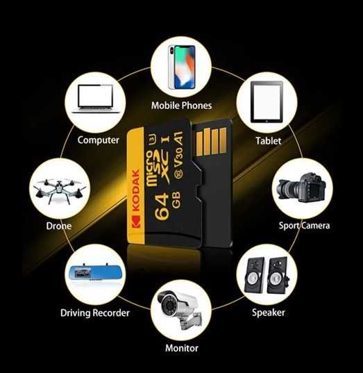 Карта памяти c адаптером micro SDXC KODAK 64GB UHS-I U3 V30 A1