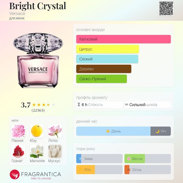 Bright Crystal Versace оригінал
