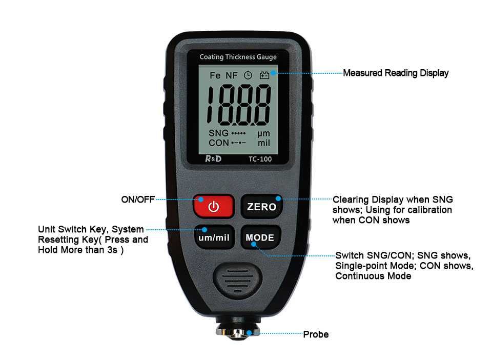 Miernik grubości R&D TC100 Tester grubości lakieru samochodowego