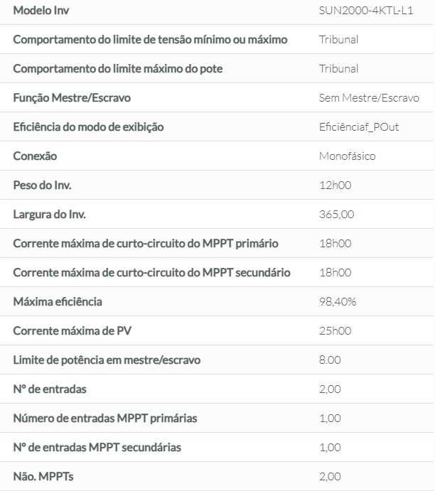 Inversor Hibrído 4KTL-L1 Monofásico HUAWEI SUN2000