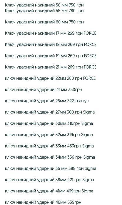 Ключ накидной ударный 17,18,19,21,22,24,26,27,30,33,32,34,36,38,41,46