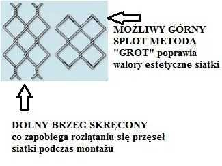 Siatka  ogrodzeniowa pleciona ocynk+PCV- PROMOCJA-fi 3,6  H-1,5m