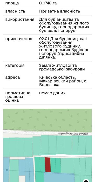 Продаж ділянки 7.5 сот прямо навпроти соснового лісу!