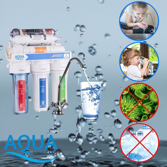 Filtry do wody pod zlewozmywak