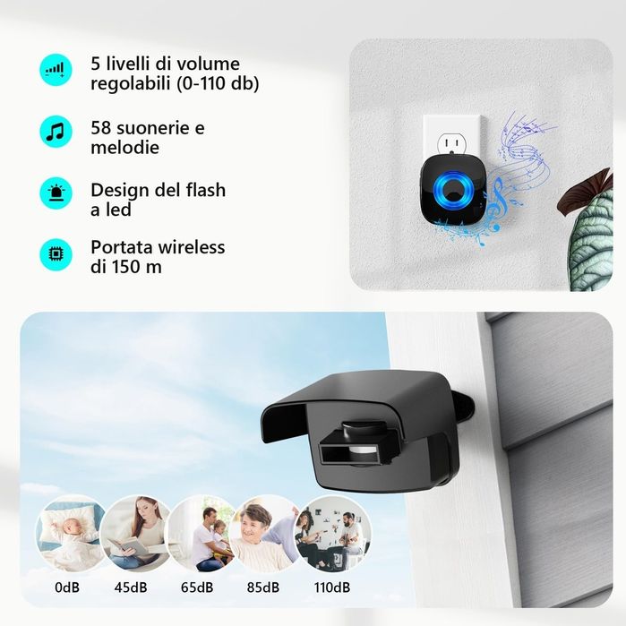 PHYSEN PIR Czujnik ruchu Alarm Zewnętrzny, Czujnik ruchu IP55 Wodoodpo