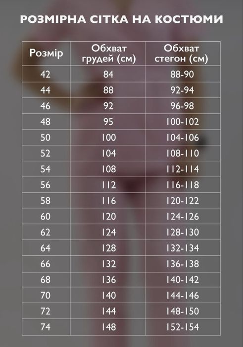 Медичний хірургічний костюм розмір 50